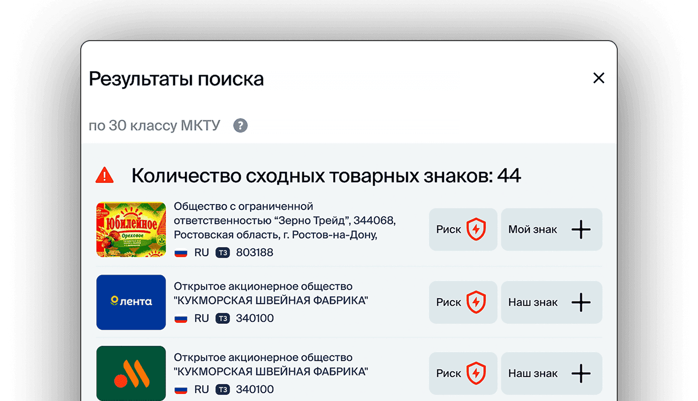 Быстрая проверка названий 
товаров на наличие рисков